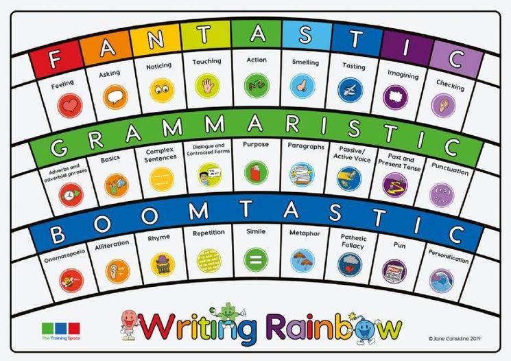 Writing Rainbpow